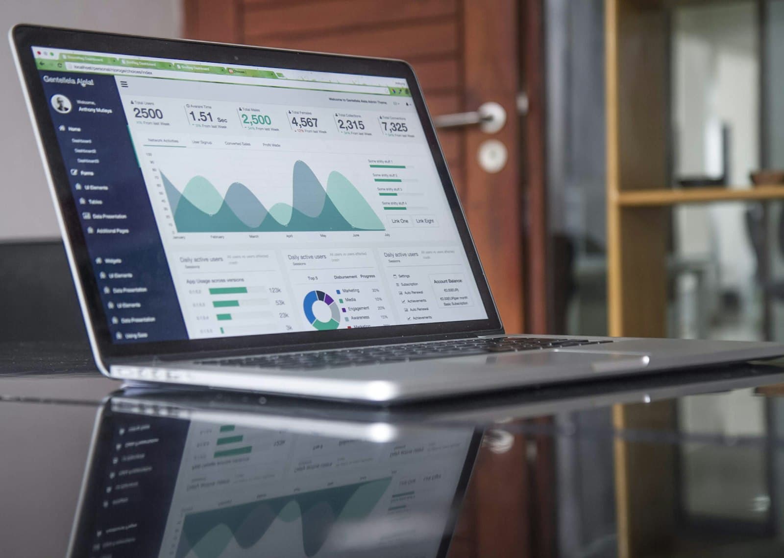 Notebook exibindo painel de métricas de busca e tráfego